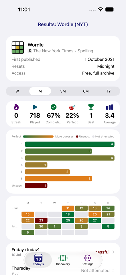 Wordle results page with streak, guess distribution chart and calendar heatmap